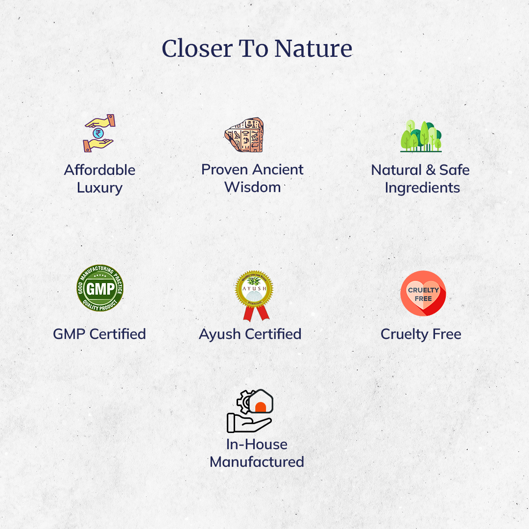 Ayurveda Hair Ritual Gift Box