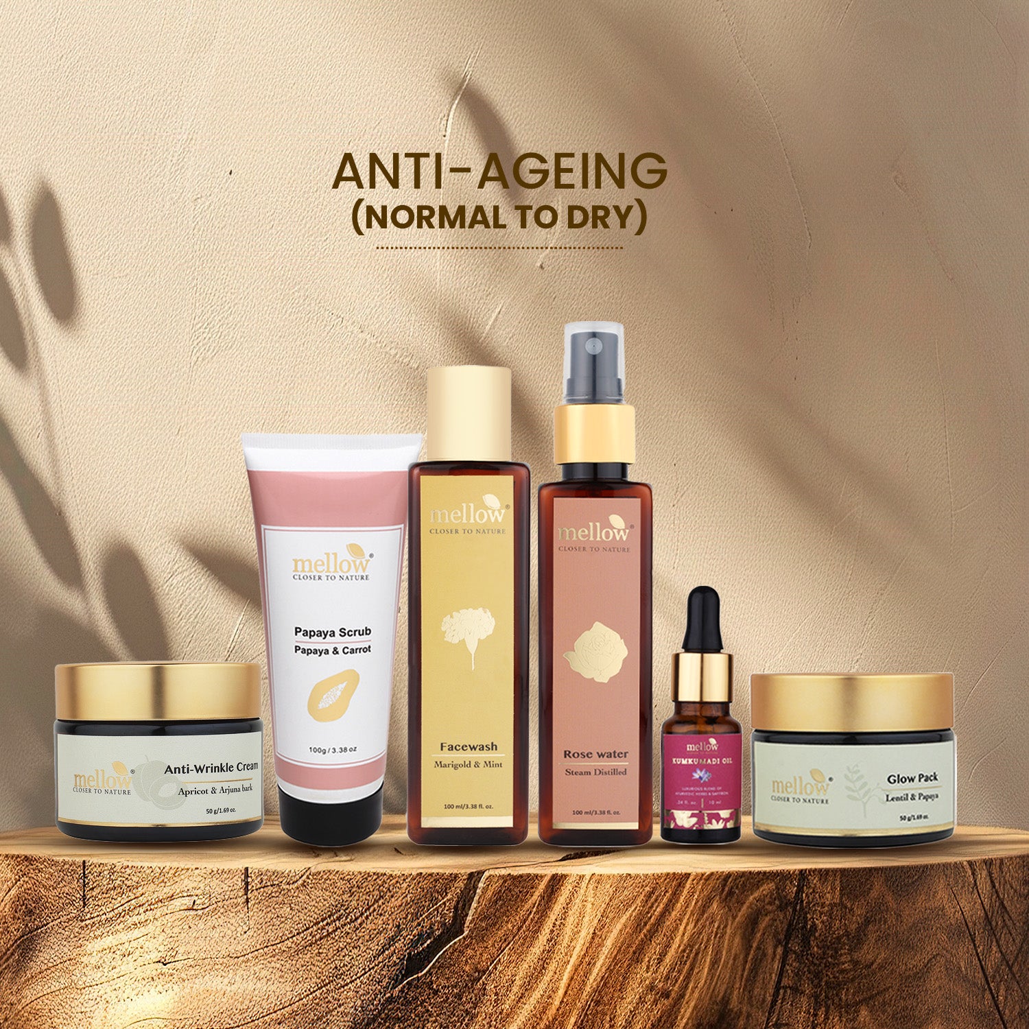 Anti-Ageing (Normal to Dry)